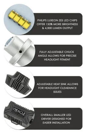 Oracle H1 4000 Lumen LED Headlight Bulbs (Pair) - 6000K Brand New