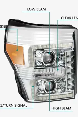 AlphaRex 11-16 Ford F-250 SD PRO-Series Projector Headlights Plank Style Design Chrome w/Seq Signal Deal