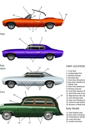 Tail Light Gasket for 1963 Pontiac Bonneville Masticated Rubber Unpainted Rear Seasonal Sale
